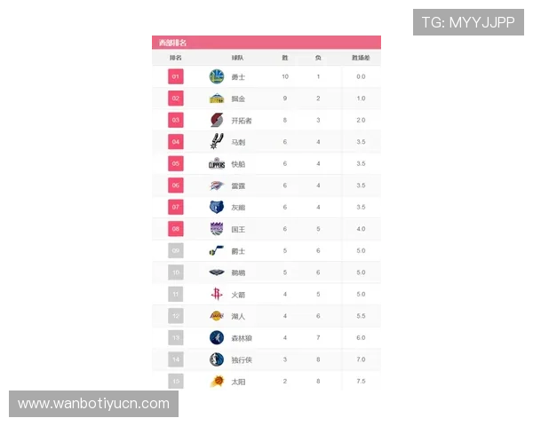 66体育nba直播最新比赛时间表,第一时间掌握NBA赛事动态与直播安排