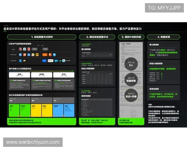 UEF足球游戏中用户体验设计优化的实用技巧与成功案例分享